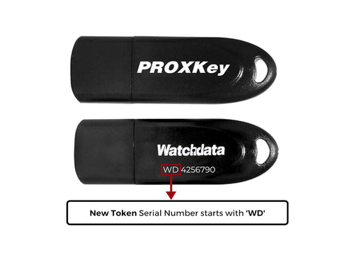 PROXKey: Your Ultimate Digital Identity Tool